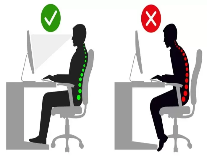 Ergonomi Nedir? Amacı ve Önemi Nelerdir? Kapak Resmi